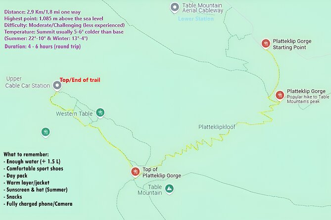 African Wonder of Nature Table Mountain Hike. - Platteklip Gorge and the shape of the climb