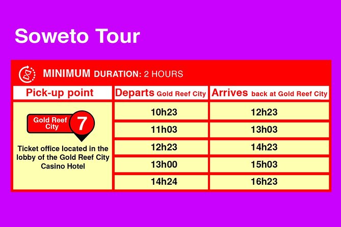 Soweto Township Tour - Walking through Soweto with local context